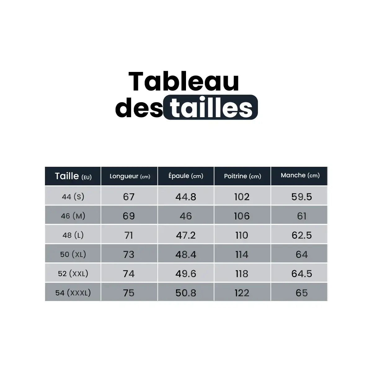 Guide des tailles