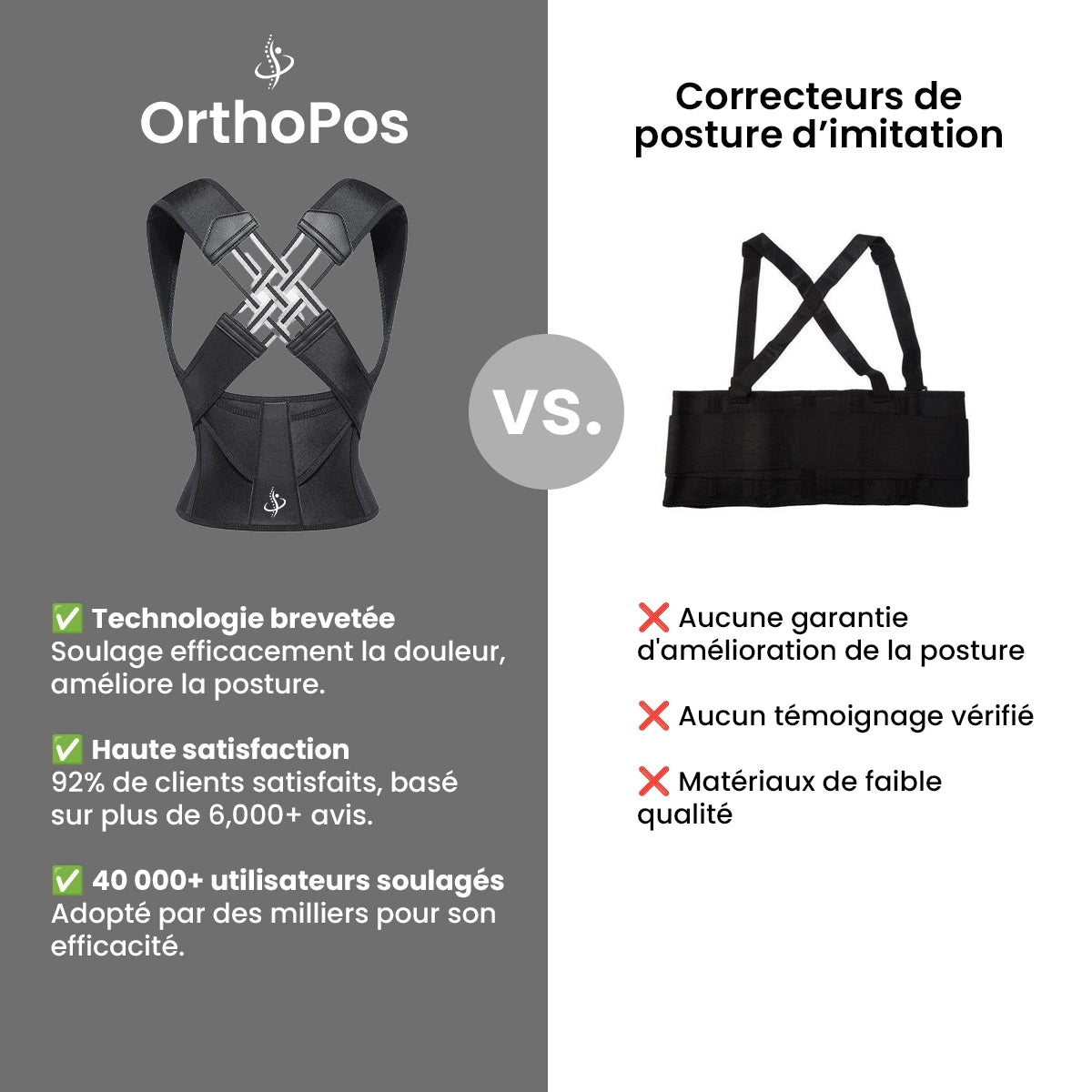 Correcteur de Posture – Améliorez Votre Posture Instantanément! (1 Acheté, 1 Offert)