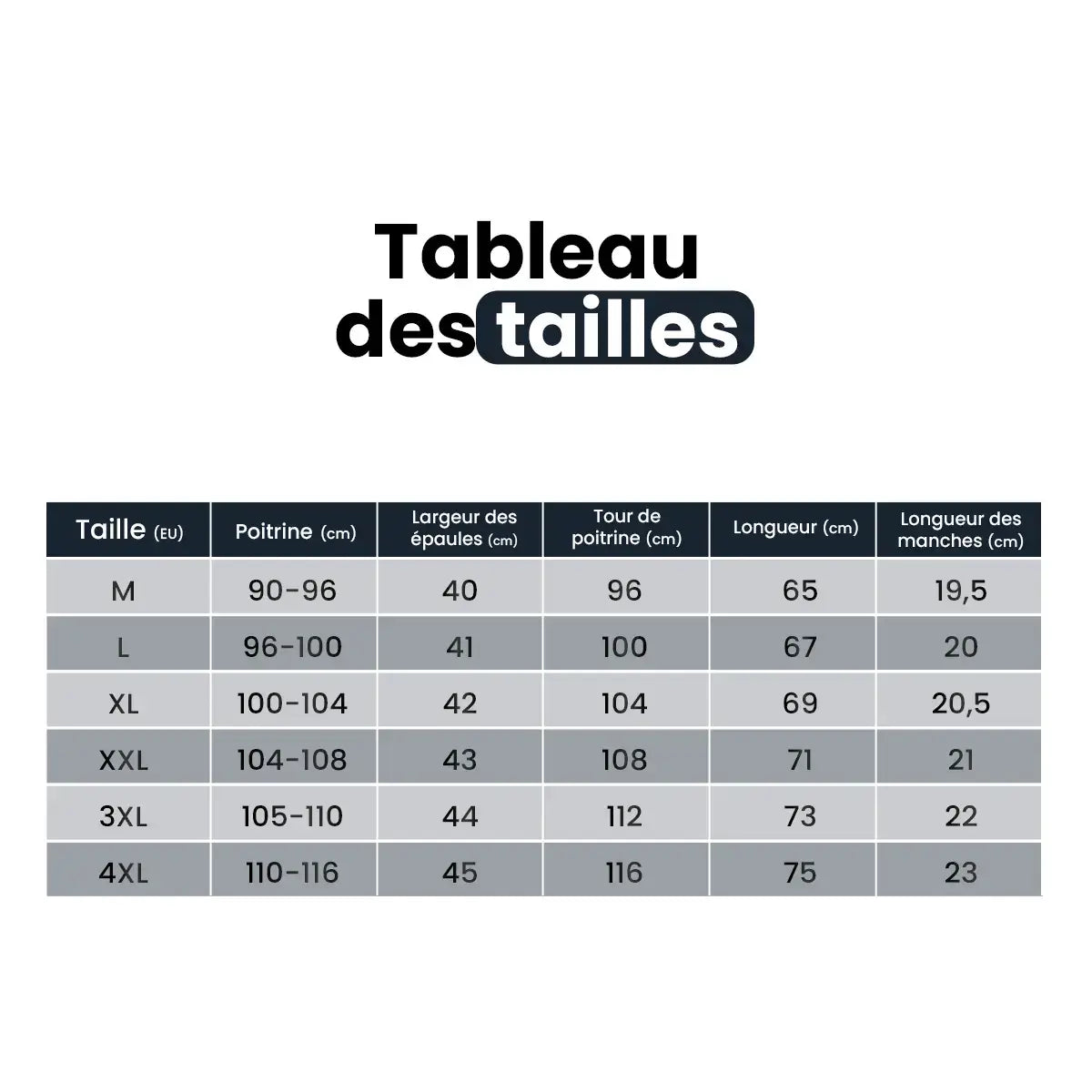 Guide des tailles