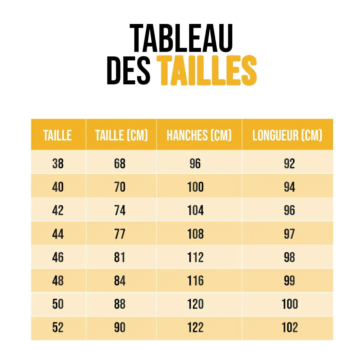 Guide des tailles