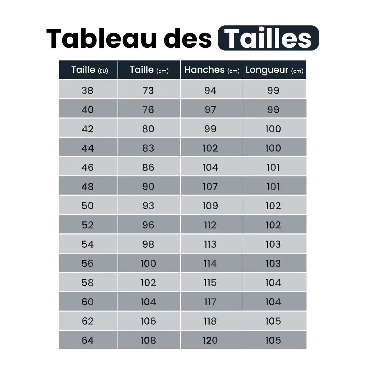Guide des tailles